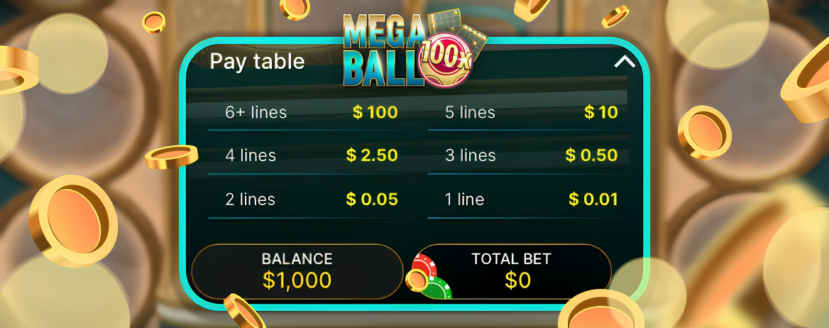 tabela de pagamento da mega ball